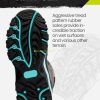 Hunting Boot for Women, Insulated Waterproof Sturdy Women's Hunting Boot, 6mm Neoprene and Rubber Outdoor Boot Next Camo G2