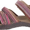 Women’s Hiking Sandals with Arch Support | Adjustable Hook and Loop Straps | Durable Sport Sandals for Outdoor Adventure