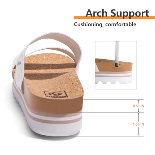 Flatform Platform Sandals Women Arch Support Beach Slides Orthotic Summer Causal Cork Footbed Adjustable Lightweight Thick Sole