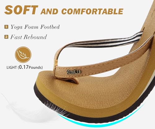 Womens Arch Support Flip Flops Comfortable Yoga Mat Slip on Summer Beach Walking Thong Cushion Sandals