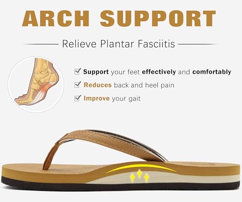 Womens Arch Support Flip Flops Comfortable Yoga Mat Slip on Summer Beach Walking Thong Cushion Sandals