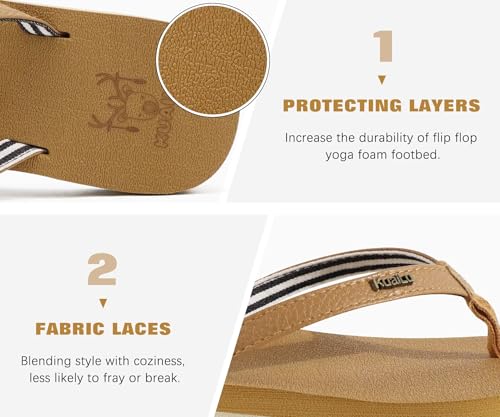 Womens Arch Support Flip Flops Comfortable Yoga Mat Slip on Summer Beach Walking Thong Cushion Sandals
