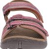 Women’s Hiking Sandals with Arch Support | Adjustable Hook and Loop Straps | Durable Sport Sandals for Outdoor Adventure