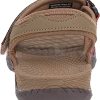 Women’s Hiking Sandals with Arch Support | Adjustable Hook and Loop Straps | Durable Sport Sandals for Outdoor Adventure