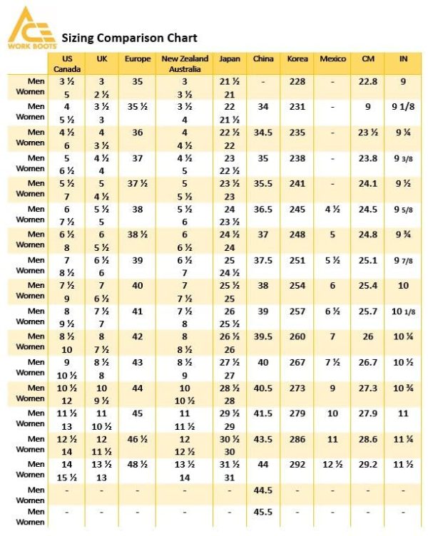 61mLJMoAuBL.jpg Defender Mid, Men's, Women's, Unisex Soft Toe (ST) and Nano Composite Toe (NCT) Work Shoes, Slip Resistant, Water Resistant,
